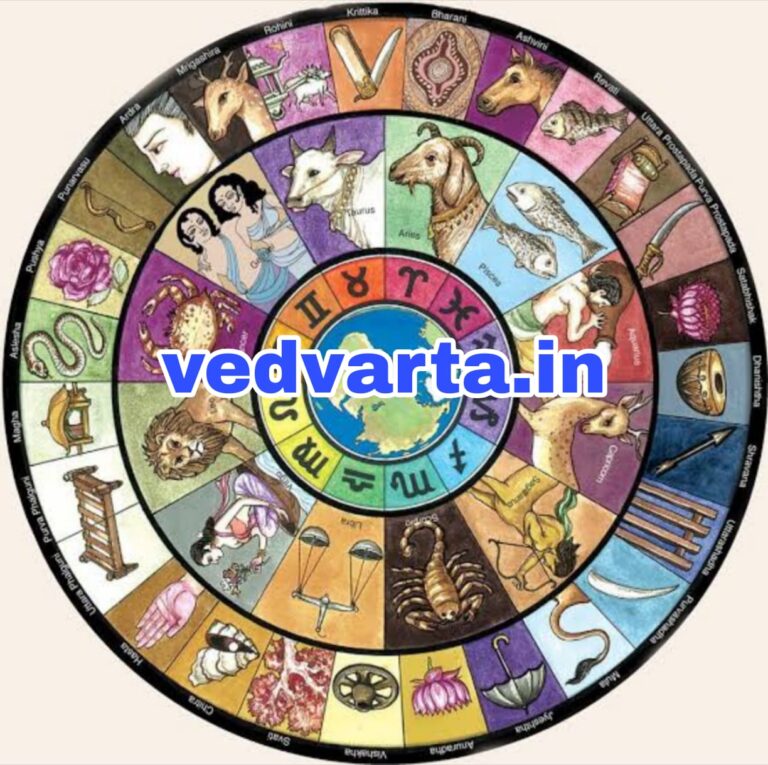 27 नक्षत्र उनके स्वामी और देवता के अनुसार हमारे ऊपर प्रभाव? by vedvarta